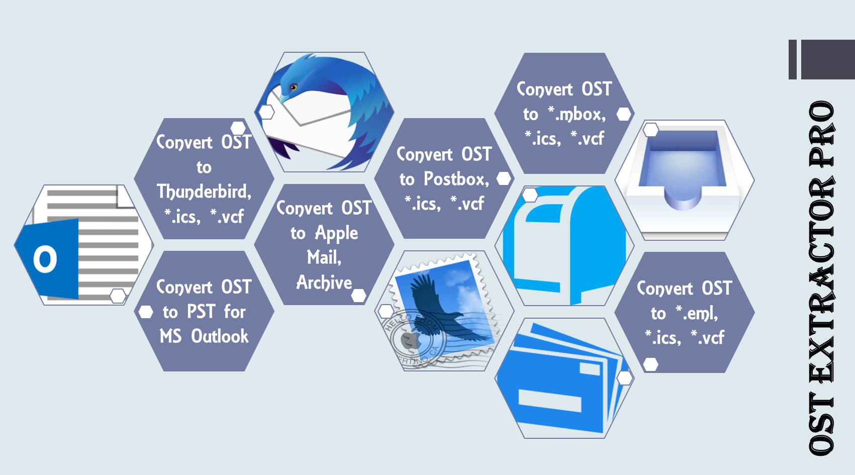 ost to pst converter tool